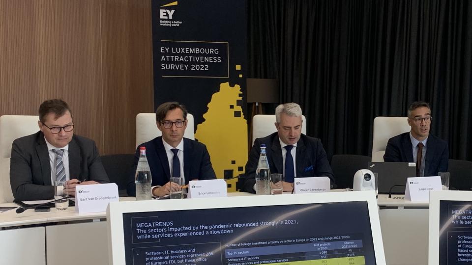 EY Luxembourg presents its 2022 attractiveness survey.