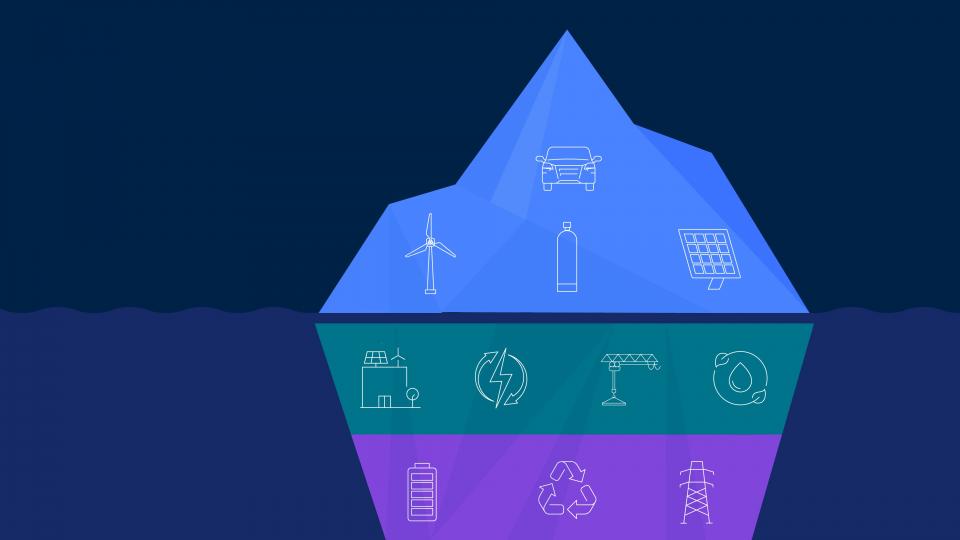 PGIM Investments: A look below the tip of the carbon solutions iceberg